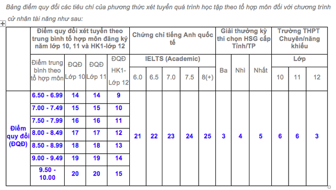 cá cược thể thao hul city